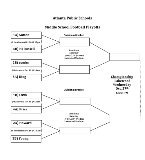 playoffs